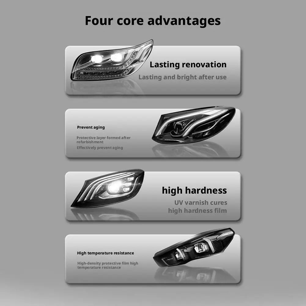 Automotive Headlight Restorer Headlight Refurbishment And Repair Fluid Kit Headlight Polishing Restoration Cleaning Tool