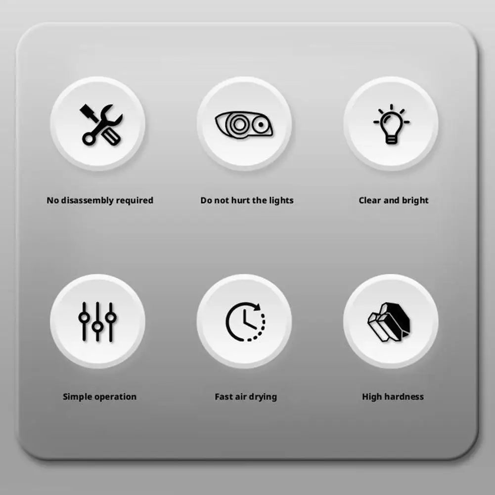 Automotive Headlight Restorer Headlight Refurbishment And Repair Fluid Kit Headlight Polishing Restoration Cleaning Tool