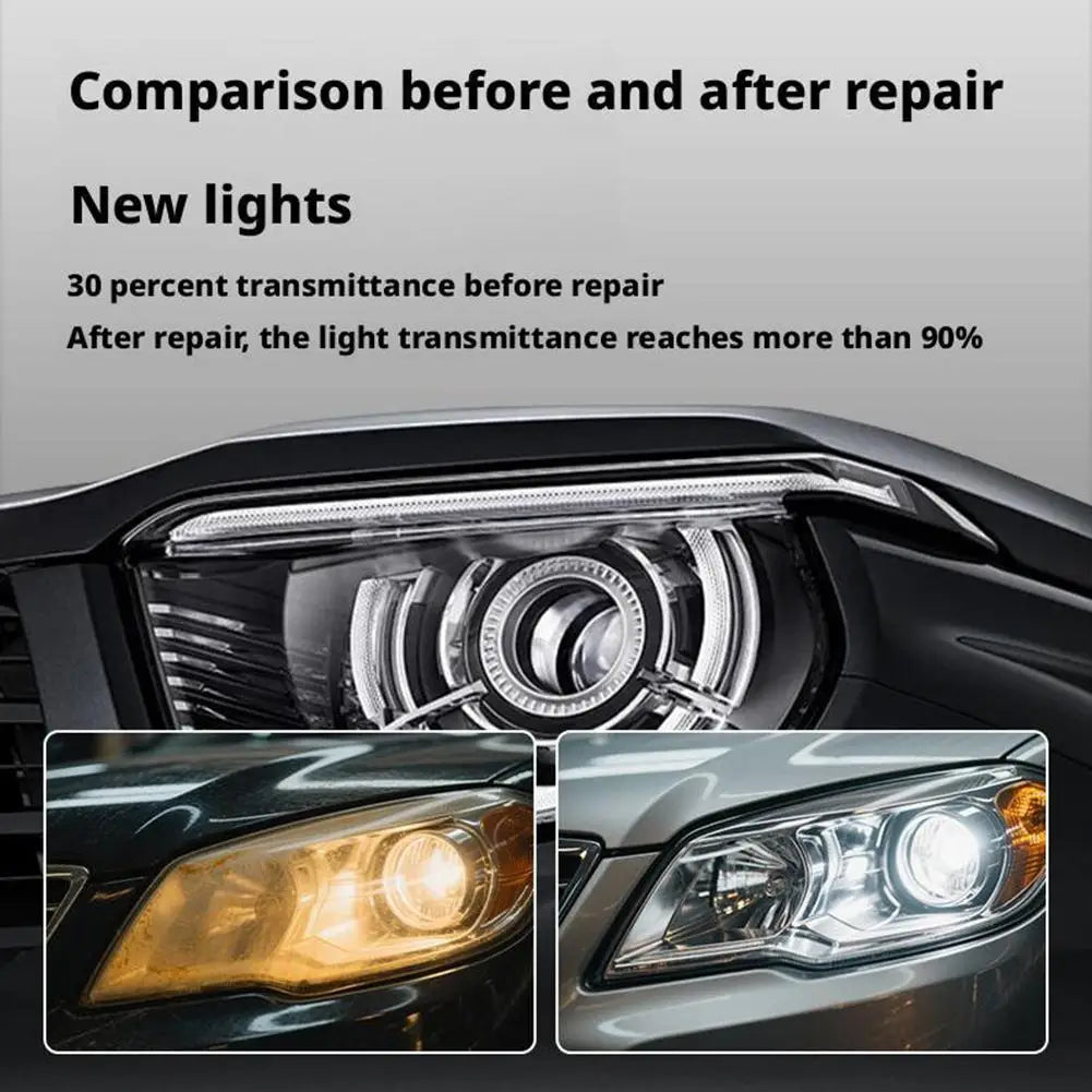 Automotive Headlight Restorer Headlight Refurbishment And Repair Fluid Kit Headlight Polishing Restoration Cleaning Tool